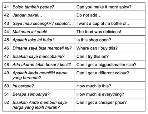 Indonesian Sentence