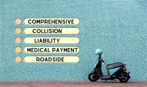 Insurance Policy for Moped Indian