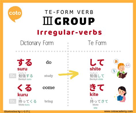 Kata Kerja Irregular