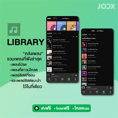 JOOX