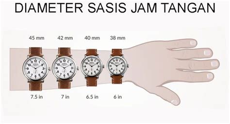 Jam Tangan Ukuran dan Bentuk