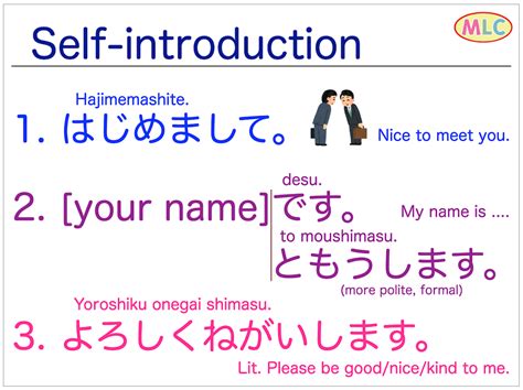 Contoh Teks Perkenalan Bahasa Jepang