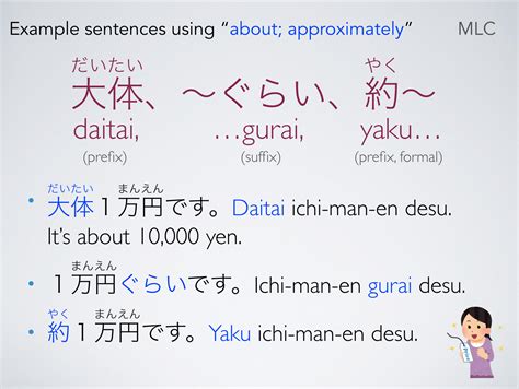 Contoh Kalimat Menggunakan Kata Kerja dan Kata Benda Dalam Kebahasaan Jepang