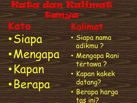 Kalimat Pertanyaan di Indonesia