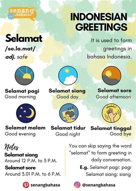 Kata-kata Greetings yang Sering Digunakan in Indonesia