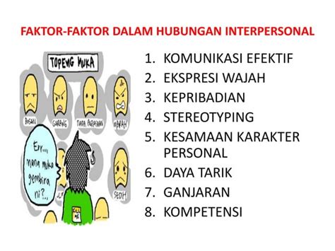 Keras Kepala dalam Hubungan Interpersonal