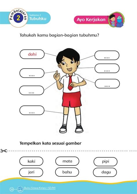 Tematik Diriku: Mengenal Potensi Siswa Kelas 1 SD di Indonesia