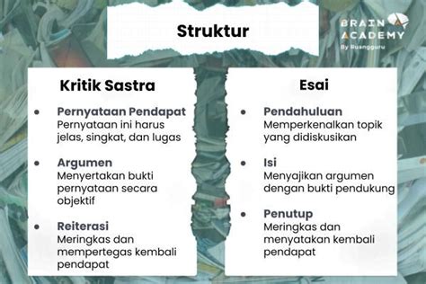 Kritik Konstruktif terhadap Sistem Pendidikan Indonesia: Membangun Masa Depan yang Lebih Baik