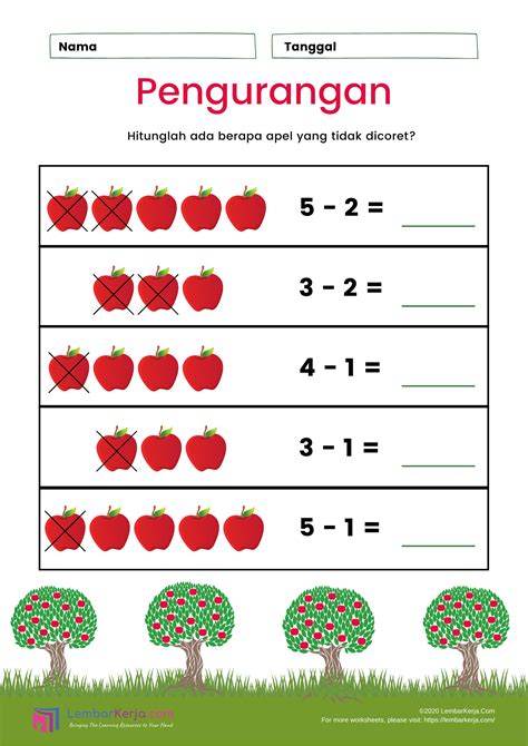 Konsep Pengurangan pada Matematika Kelas 3 SD