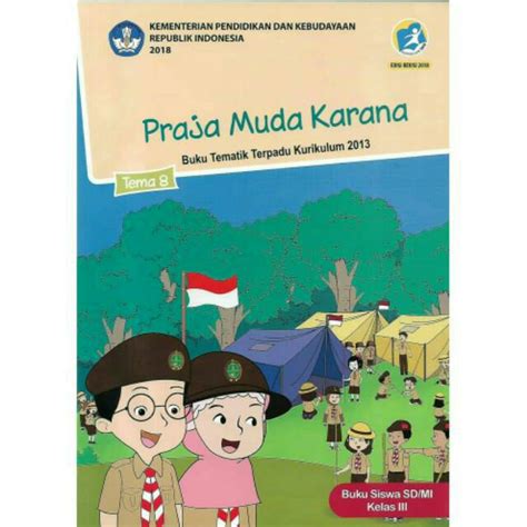 Kunci Jawaban Tema 8 Kelas 3 Halaman 29: Artikel Pendidikan