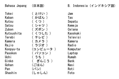 Kosakata benda bahasa jepang in Indonesia