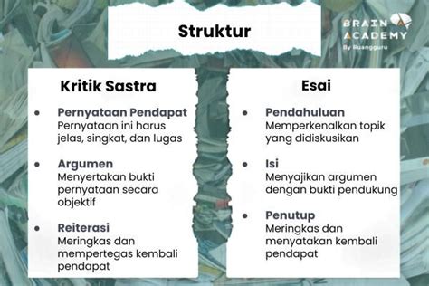 Kritik Pendidikan di Indonesia: Meninjau Masalah Pendidikan di Sekolah-Sekolah Negeri