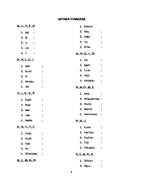 Latihan Membaca dan Menulis Hiragana