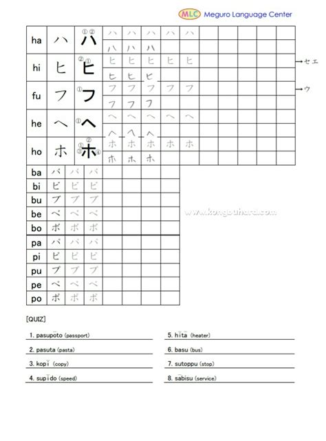 Latihan Menulis dan Membaca Ji Katakana untuk Pemula