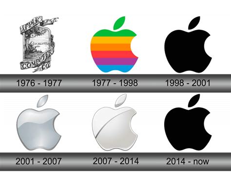 logo apple pertama