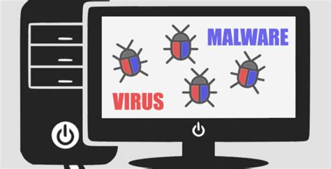 Malware dan Virus