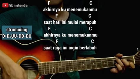 Melodi yang Mengalun Indah: Belajar Chord Menemukanmu Naff di Indonesia