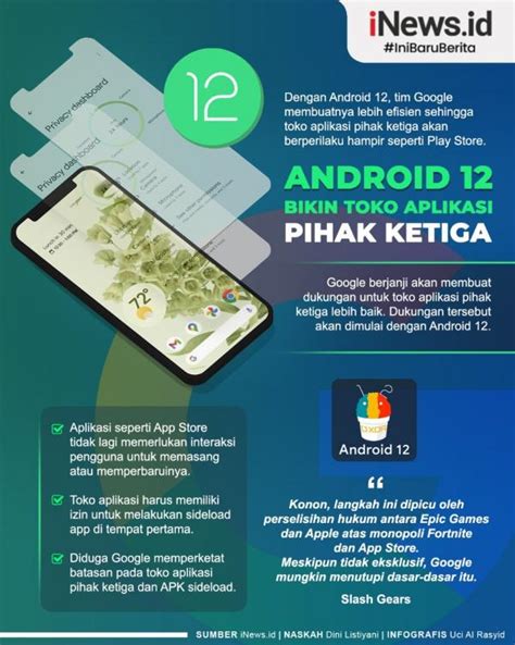Cara Mudah Mod Game di Android di Indonesia