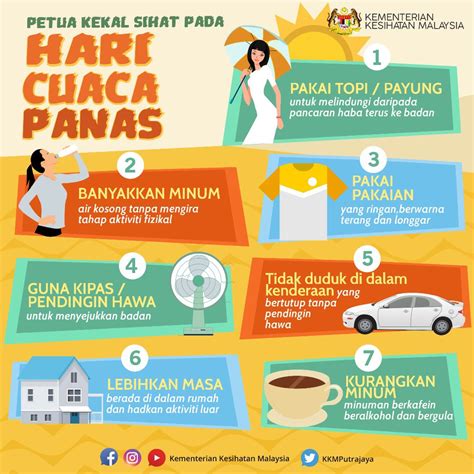 Mengusir Dahaga di Cuaca Panas