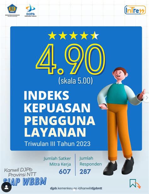 Meningkatkan Kepuasan Pengguna