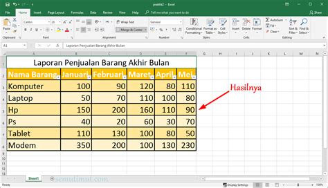 Menyesuaikan Warna pada Tabel dan Grafik di Excel