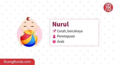 Nurul arti nama Indonesia