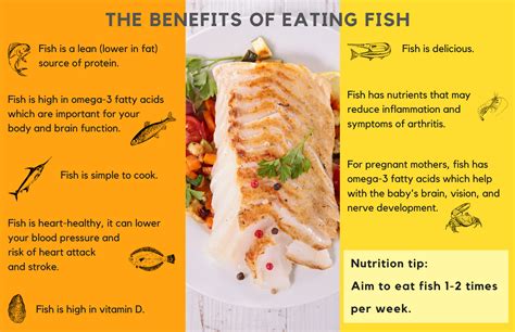 Nutritional benefits of eating fish