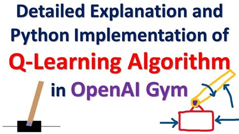 OpenAI Algorithm