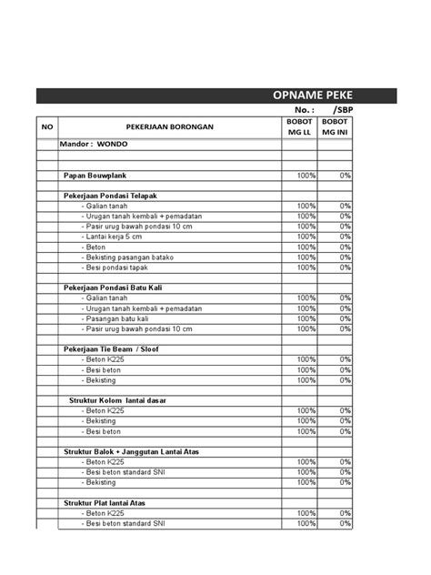 Apa itu Opname Pekerjaan dan Bagaimana Menerapkannya?