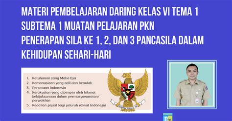 Membangun Rasa Nasionalisme pada Siswa Kelas 6 melalui Pembelajaran PKn Tema 1