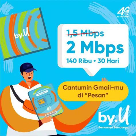 Paket By.U Unlimited 2 Mbps Indonesia