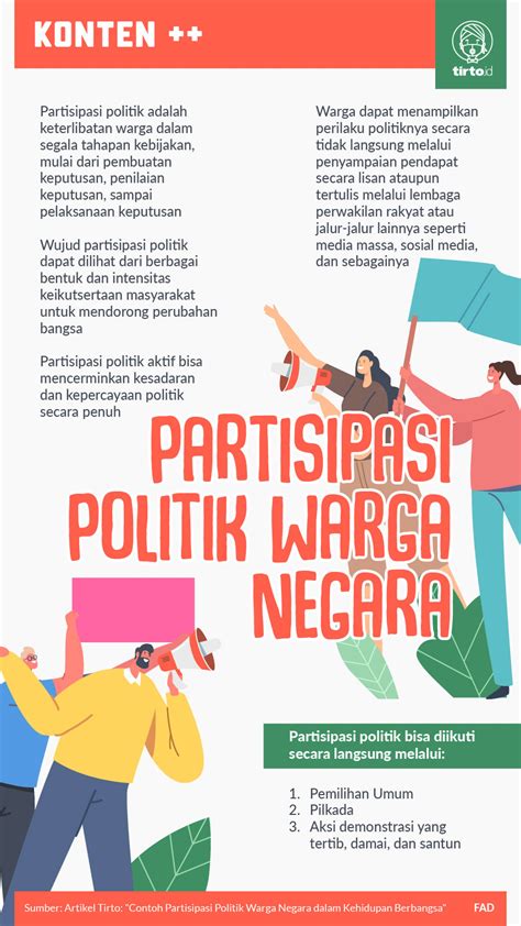 Partisipasi Politik Indonesia