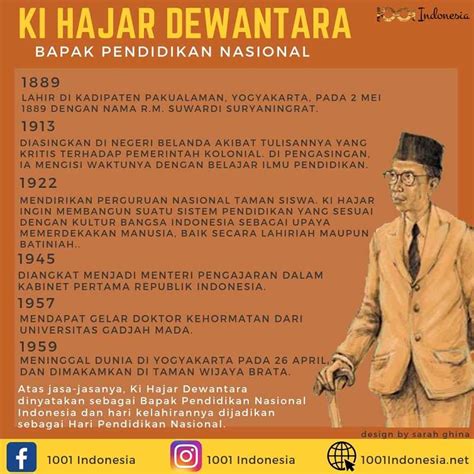 Beragamnya Bentuk Daun di Indonesia