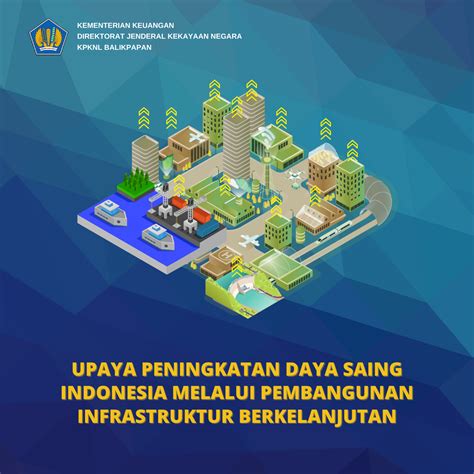 Pembangunan Infrastruktur Yang Berkelanjutan Indonesia