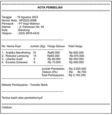 Pembelian Barang di Retail Indonesia