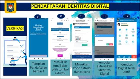 Pendaftaran Akun dan Verifikasi Identitas Indonesia