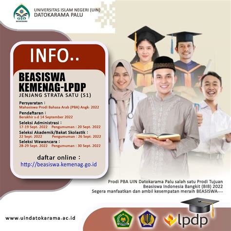 Pendaftaran Beasiswa Indonesia