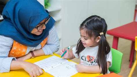 Pendidikan Inklusif bagi Anak Berkebutuhan Khusus