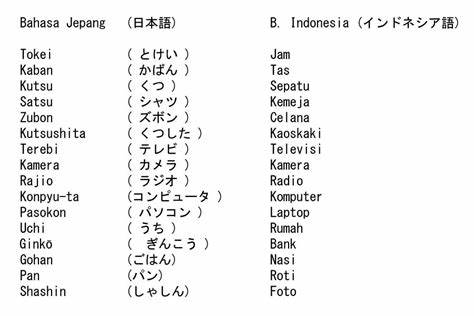 Penggunaan Nama Depan dalam panggilan nene k di bahasa jepang