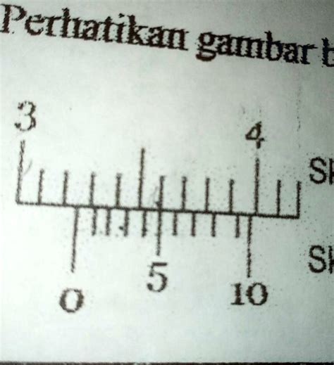 Pengukuran Yang Tepat