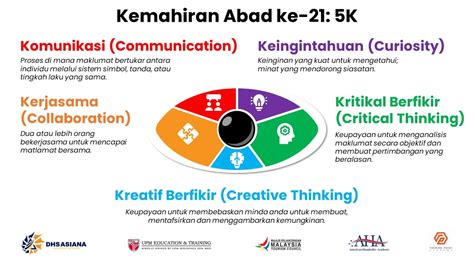 Meningkatkan Kemampuan Bahasa Inggris Melalui Ujian Tengah Semester di Kelas 12