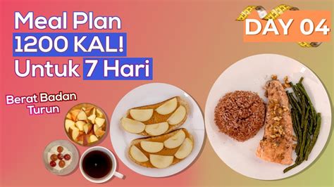 Pentingnya Pemahaman Kalori dalam Diet