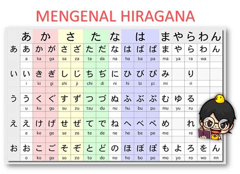 Penulisan huruf A dalam Bahasa Jepang