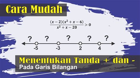 Pertidaksamaan Bilangan dalam Matematika