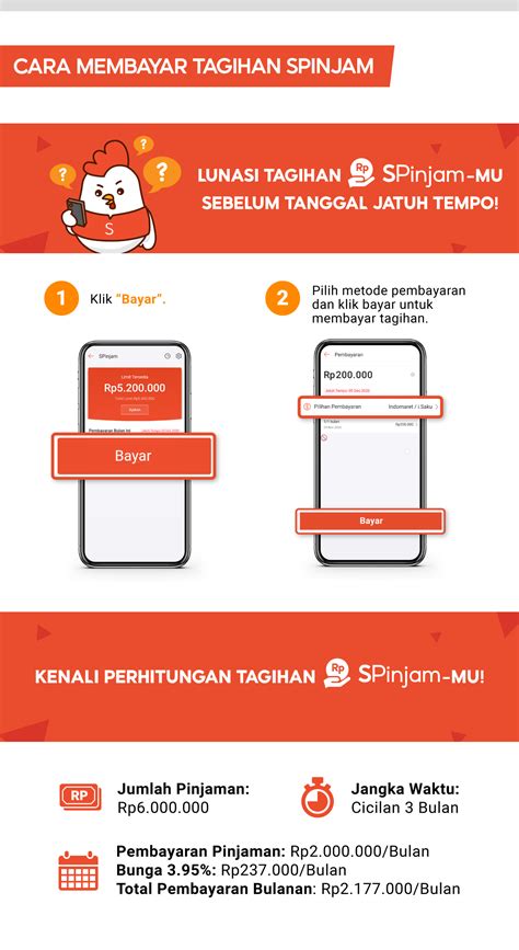 Pinjaman Online Resmi Indonesia