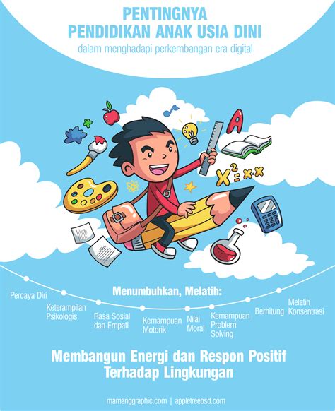 Poster Singkat Indonesia Edukasi