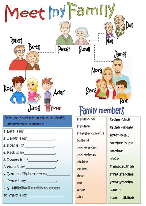 Practice Exercises for Introducing Family Members in English