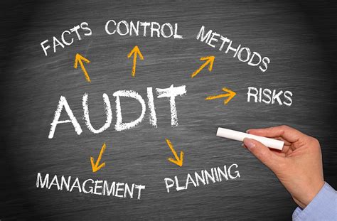 Preparation for an employer audit