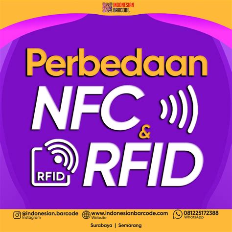 RFID Indonesia