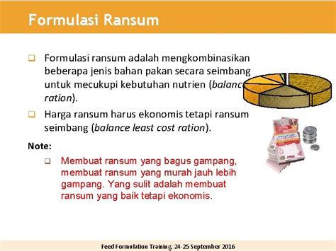 Tips and Tricks for Creating Quality Ransum Ternak in Indonesia